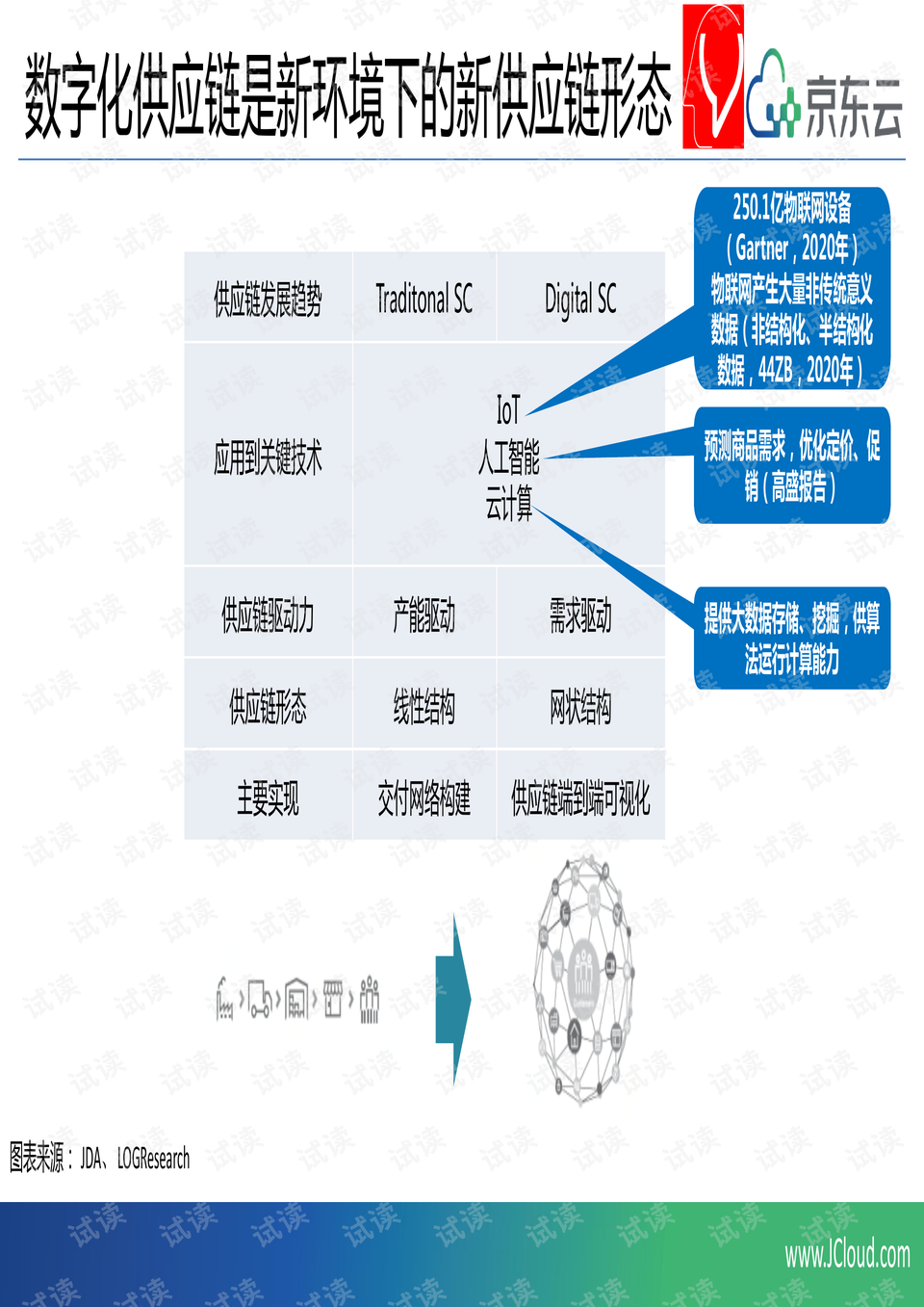 新澳2025今晚开奖资料,供应链解答实施_改良版37.792