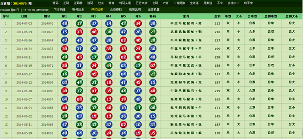 新闻 第774页