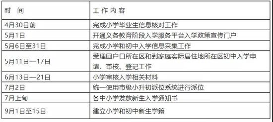 新澳天天彩免费资料2025老,专家解读解答解释指南_专注版77.605