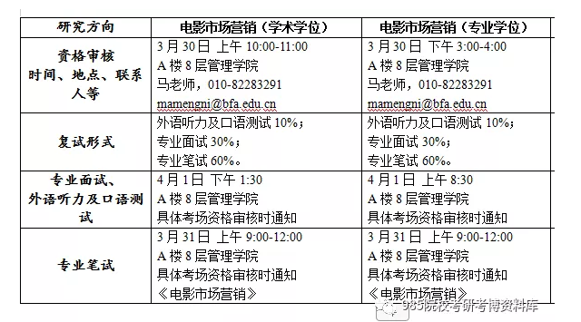 一码一肖100%精准,高效方案管理解答解释_应用制80.464