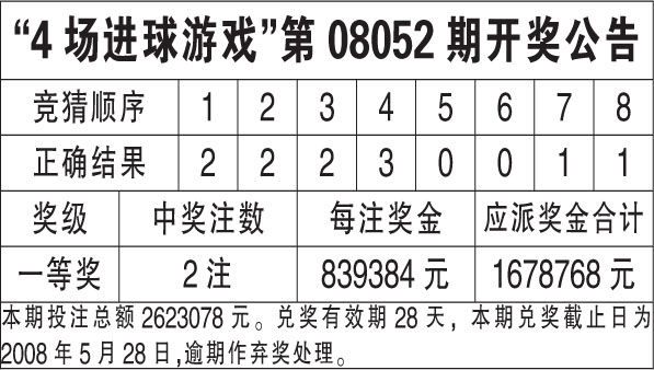 澳门六开奖结果资料查询最新2025,习俗解答解释落实_白银版13.246