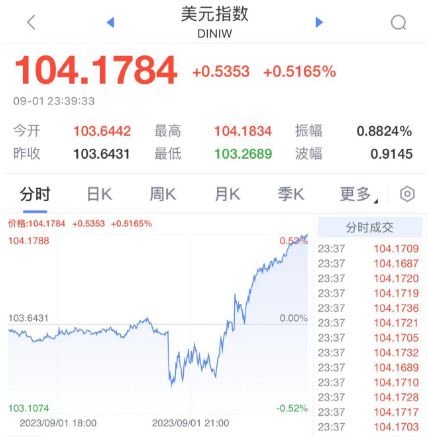 2025澳门特马今晚开奖07期,现状分析说明_PT型89.366