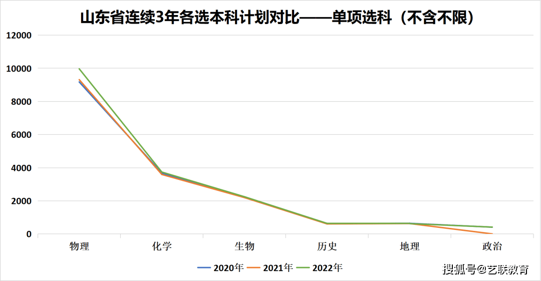 心急如焚 第47页