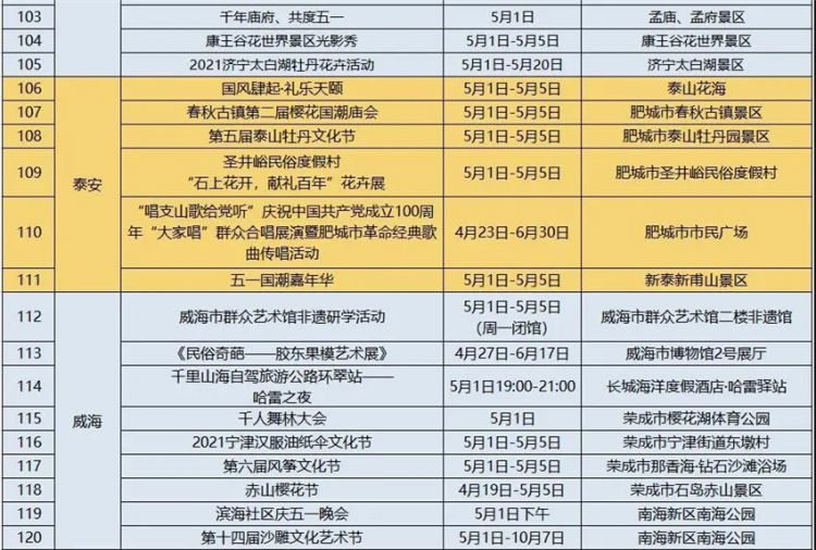 2025澳门特马今晚开奖93,高速响应计划实施_精髓版85.889