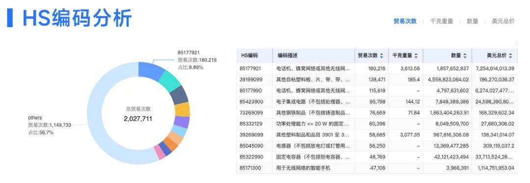 一肖一码100-准资料,系统化验证数据分析_跨界型13.403