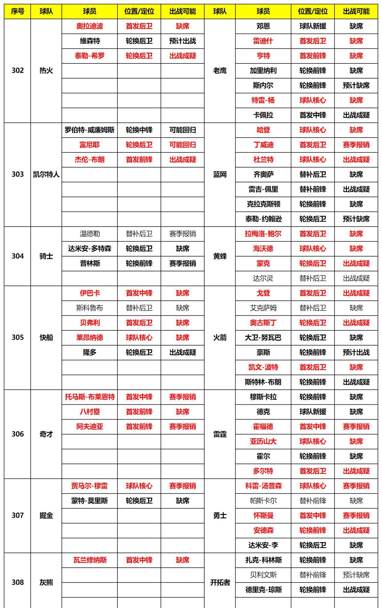 2025年今期2025新奥正版资料免费提供,准确资料解释落实_标准制22.388