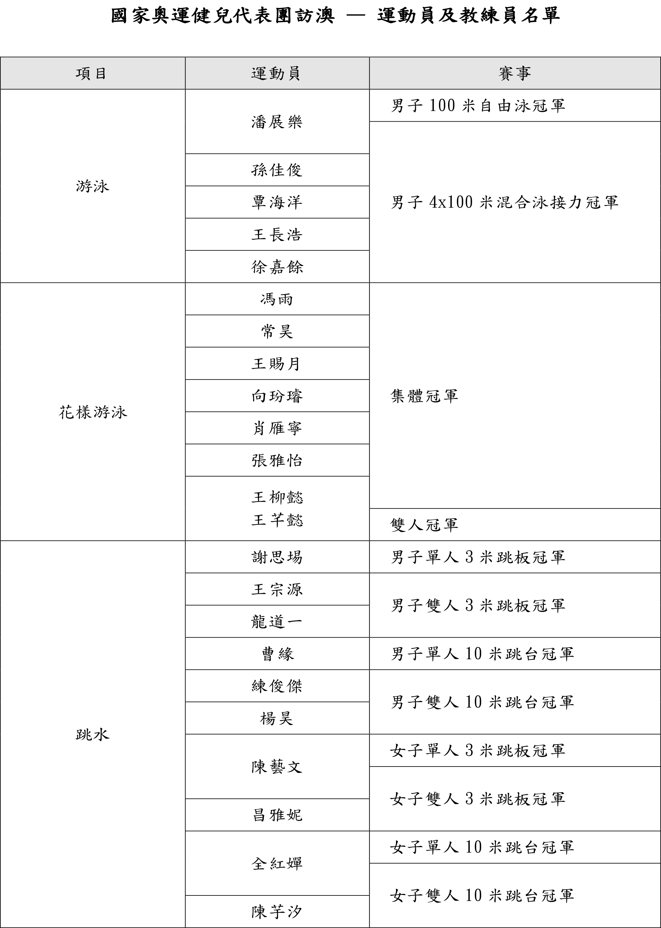 奥门天天开奖码结果2025澳门开奖记录4月9日,手段解答解释落实_BT制27.542