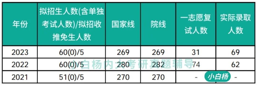 2025澳门今晚开什么生肖,净化落实解答解释_精装款42.661