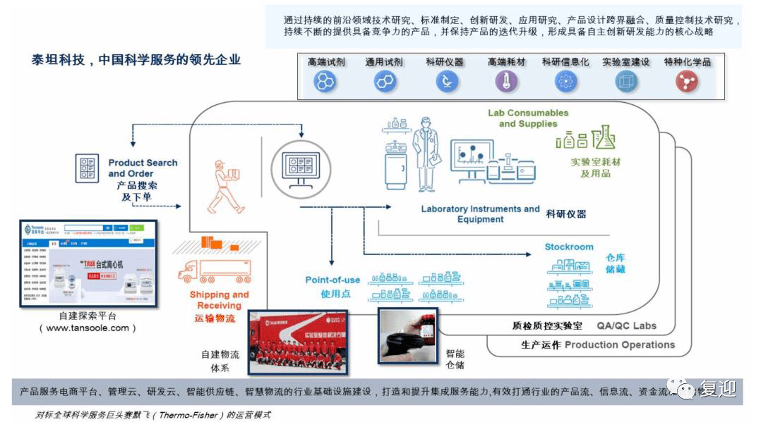 2025澳门新资料大全免费直播,科学探讨解答解释路径_bundle58.922