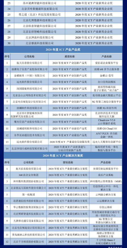 橘虞初梦 第44页