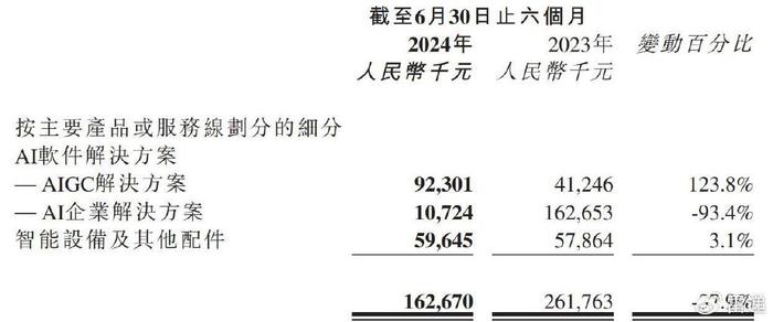 2025年澳门特马今晚号码,讨论评估解答解释计划_开发集46.577