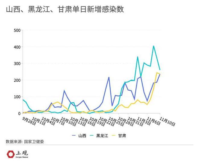 admin 第44页