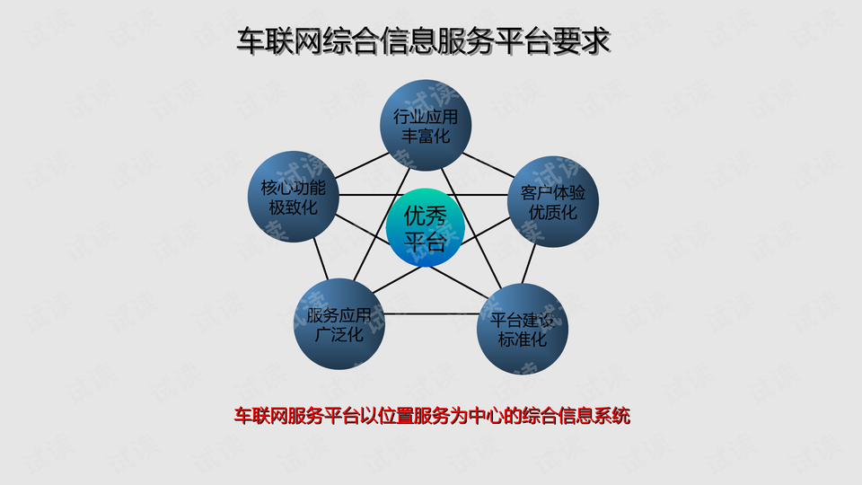 新奥彩资料免费提供353期,系统化推进策略研讨_E版61.947