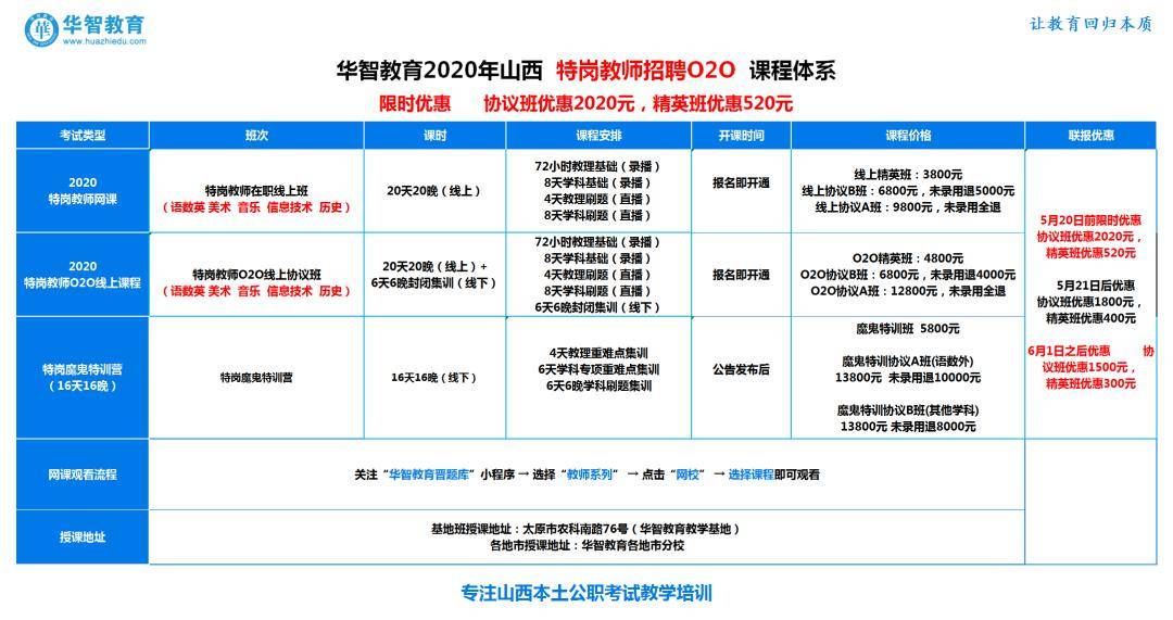 新澳2025年精准资料32期,快速设计响应计划_潜能款59.828