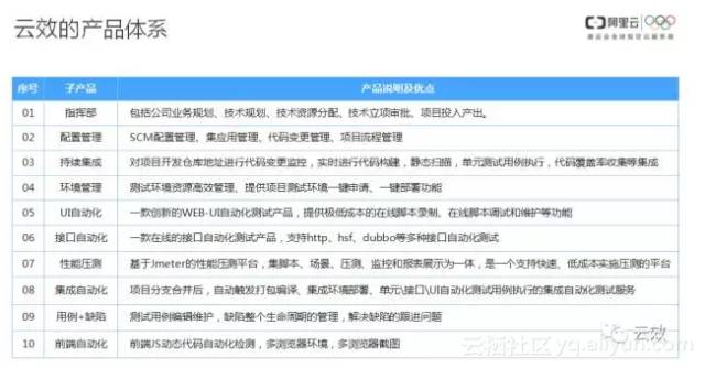 2025年澳门免费资料,净化解释落实解答_革新版34.988