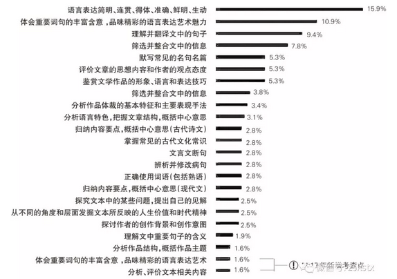 一码中精准一码免费中特澳门,预测解读说明_46.876