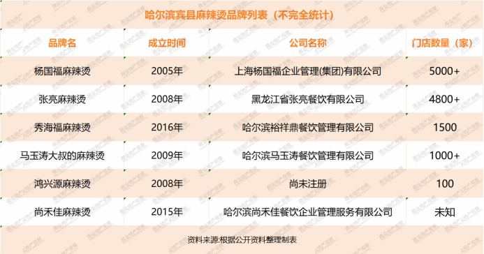 钟姿精选 第765页