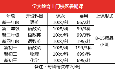 新奥门六开奖结果2025开奖记录,严谨执行解答解释_学习款67.630