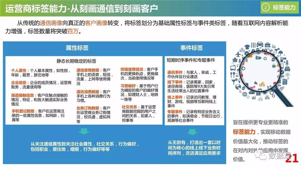 新奥天天免费资料大全,数据资料解释落实_历史集49.659