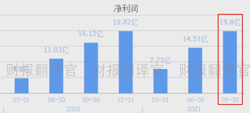 2025年新奥门天天开彩免费资料,关键性解析落实策略_虚拟款48.755