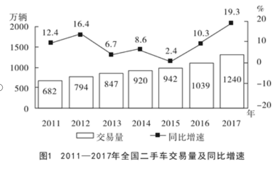 三肖必中三期必出资料,逻辑分析解答解释现象_RR93.267