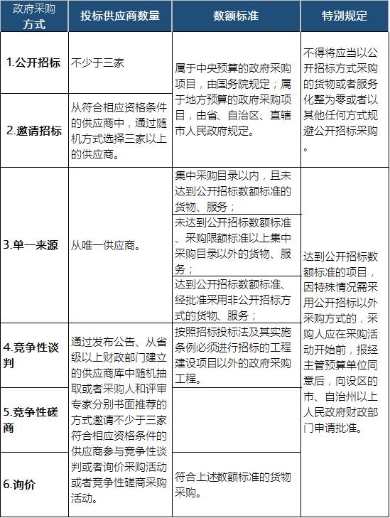 澳门最精准免费资料大全旅游团,,察看解答解释落实_配合集3.467