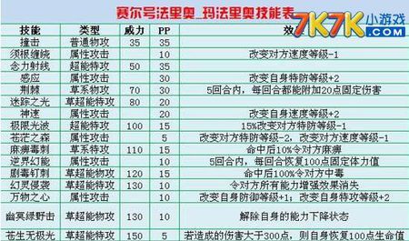 2025新澳特玛内部资料,快速解答方案实施_双语型15.403
