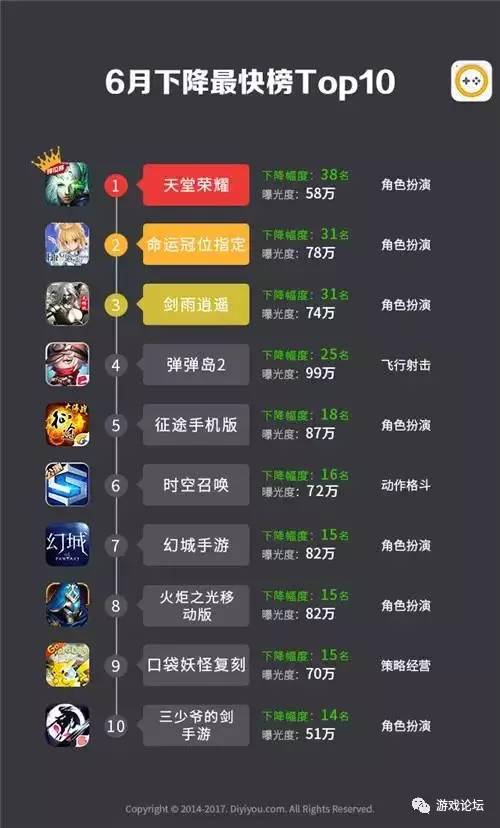 11月6日腾讯游戏最新手游发布，开启未来游戏新纪元探索之旅