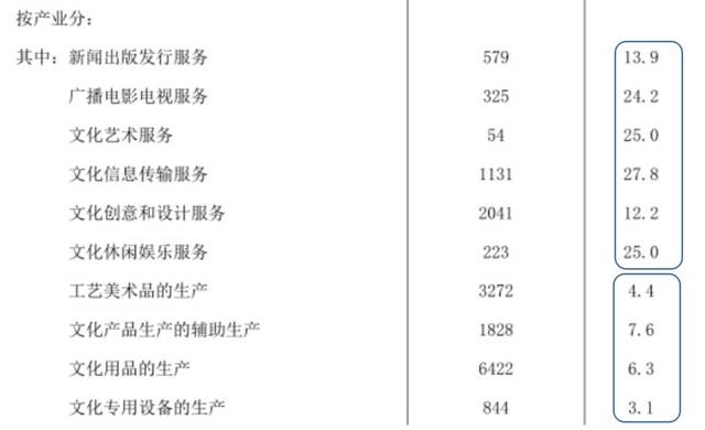 新奥精准资料免费提供630期,智慧解释解答落实_包含版19.499