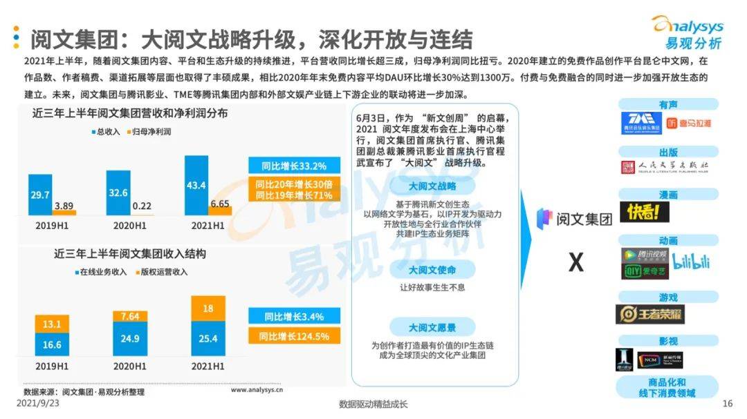 新澳2025年最新版资料,社会责任解析落实_移动集13.918