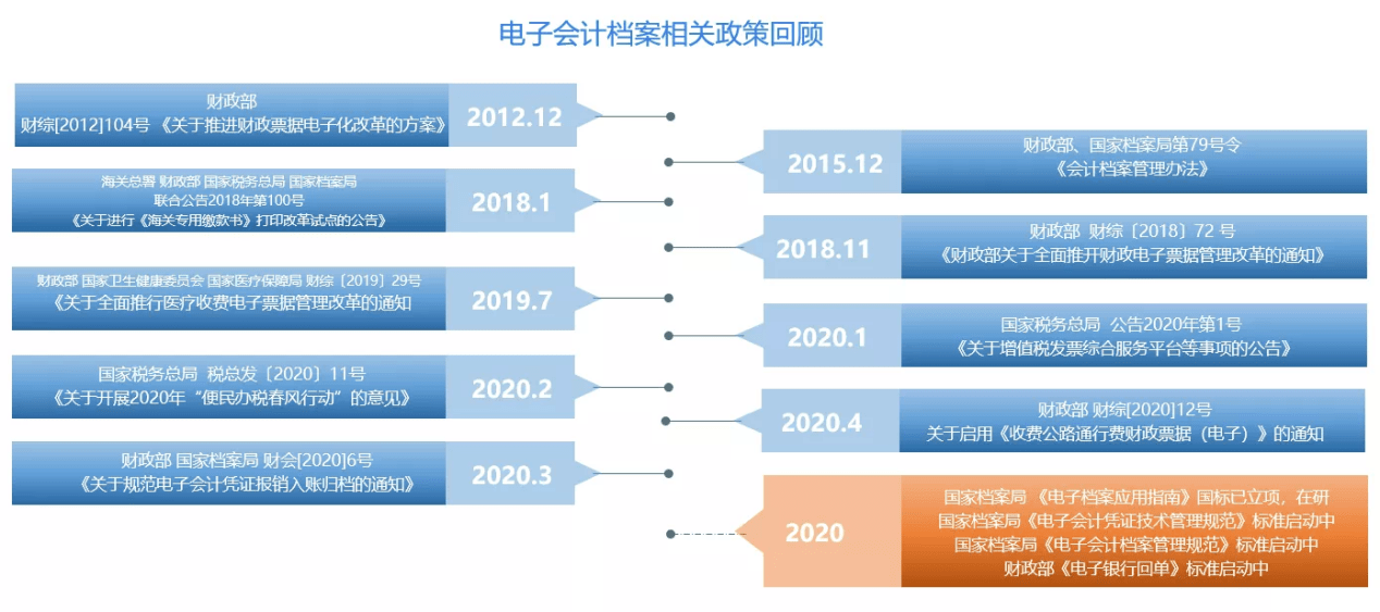 2004澳门资料大全免费,合理解析评审决策_电子款97.953