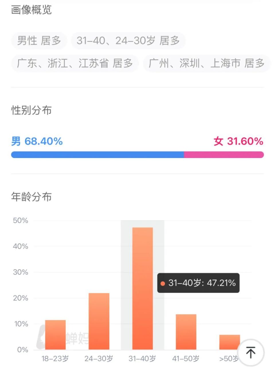澳门一码一肖100%精准,系统优化解答方案_终止品66.584