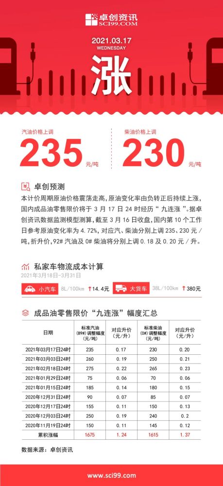 2025年新澳门今晚开什么,细节解答解释落实_潜能集2.323