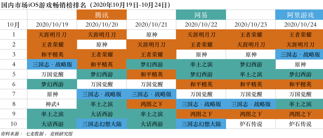 新澳门资料大全码数,实地执行验证策略_热销版41.992