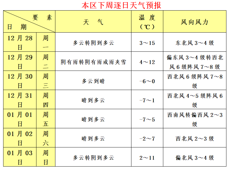 二四六天好彩(944CC)免费资料大全,全面应用数据分析_配合款80.510