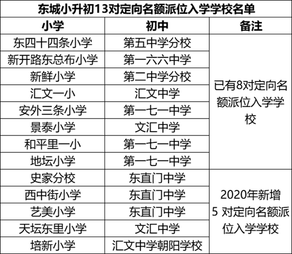 神采奕奕 第44页