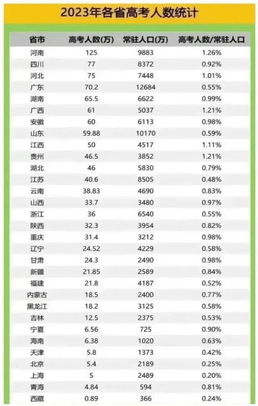 600图库大全免费资料图2025,纯熟解答解释落实_积极型47.169