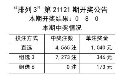 新奥天天免费资料单双,深刻解答解释现象_开发版58.834
