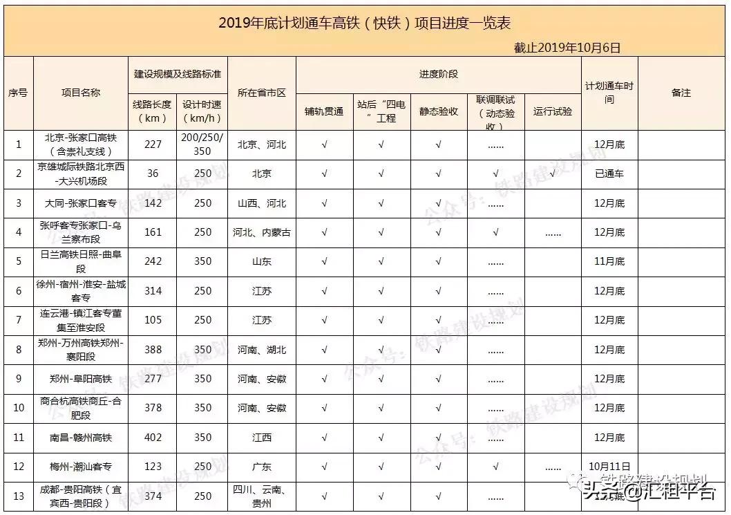 悠然自得 第44页