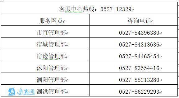 智能公积金助手引领贷款新纪元，最新住房公积金贷款科技动态解析（11月6日更新）