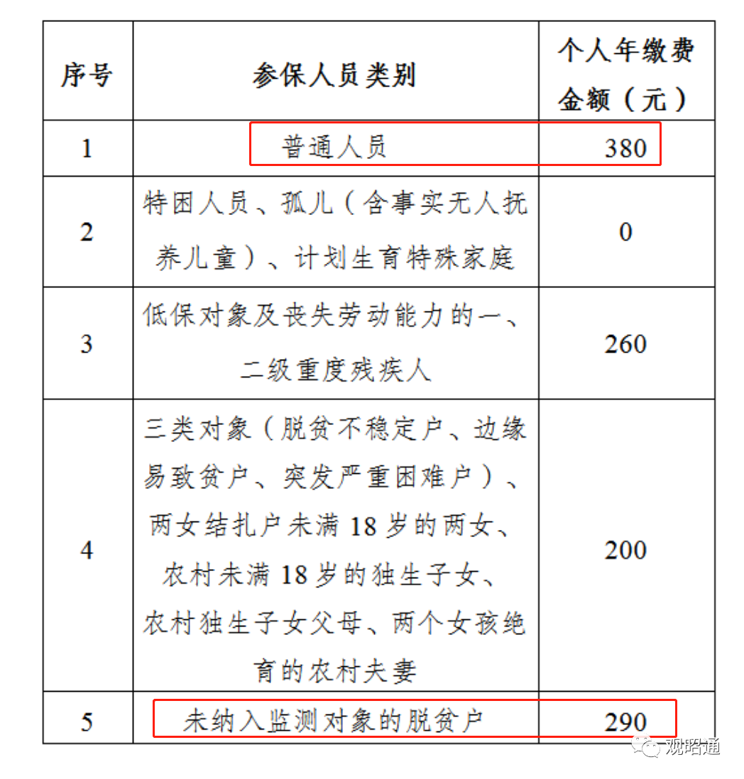 2025澳门资料大全免费,准确解答解释落实_旗舰版80.290
