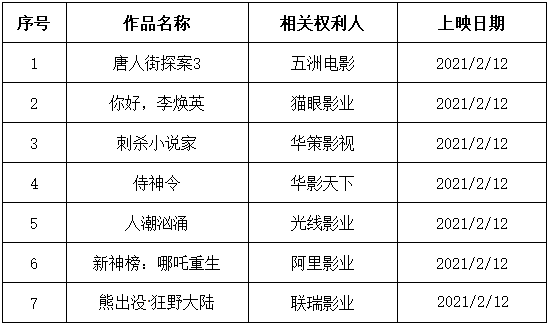 心急如焚 第44页