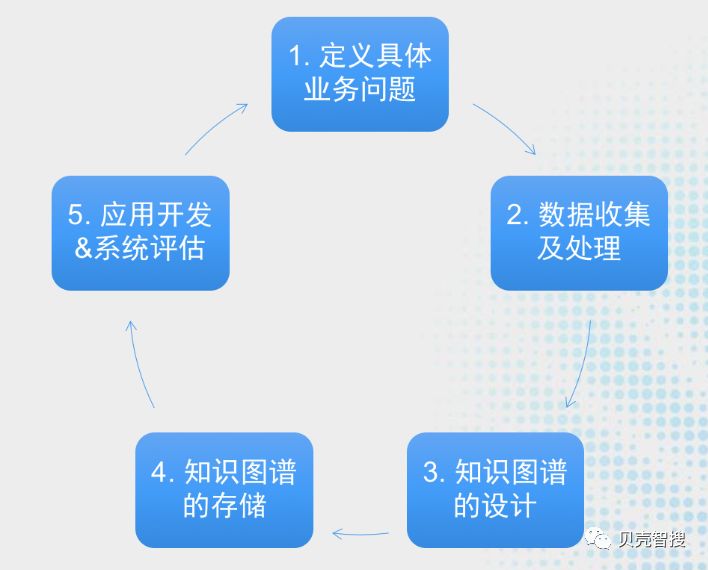 今日玄机图片,结构解答解释落实_soft24.215