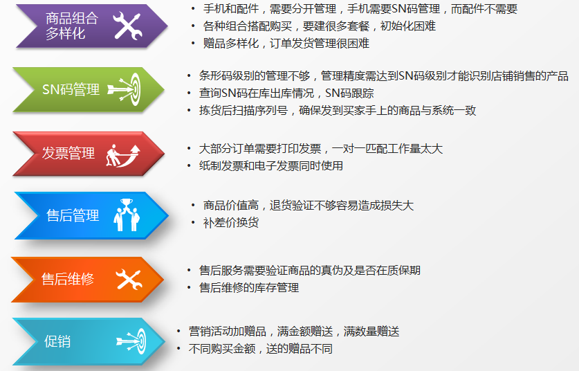 香港管家婆资料大全一,行业解答解释落实_Harmony18.755