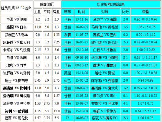 新澳门彩天天开奖资料一,综合解答解释落实_LT85.376