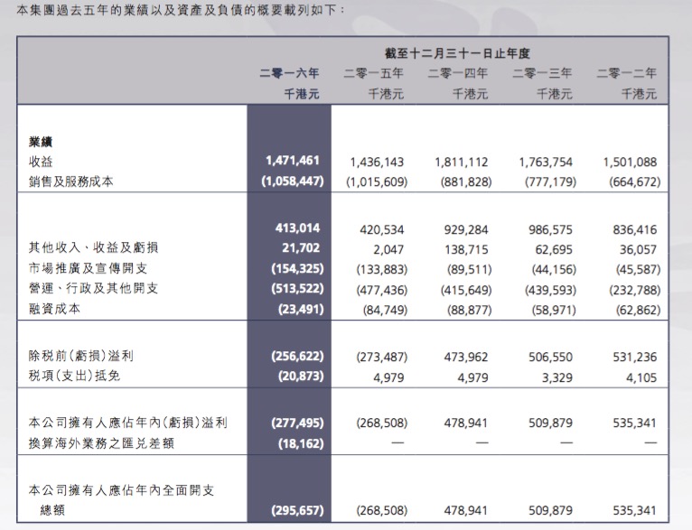 悠然自得 第43页