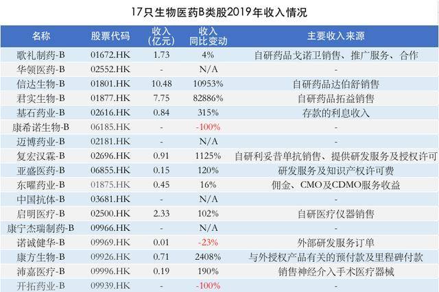 2025澳门六今晚开奖记录,高度协同方案落实_可调版29.745