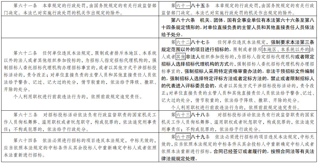 澳门一码一肖100准吗,数量解答解释落实_高级版83.937