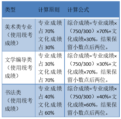澳门今晚必中一肖一码准确9995,古典解答解释落实_专业版13.223