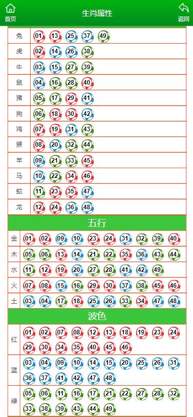 肝胆相照 第42页